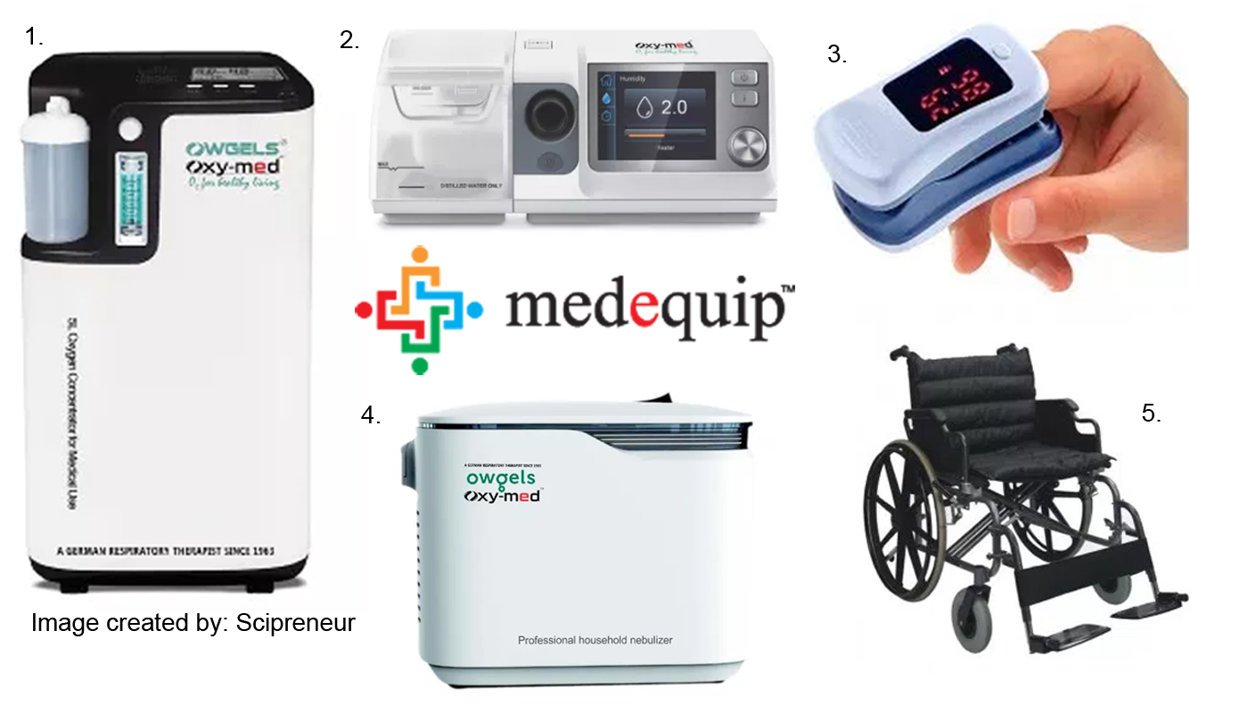 'Medequip': A Venture for Quality Healthcare Products 